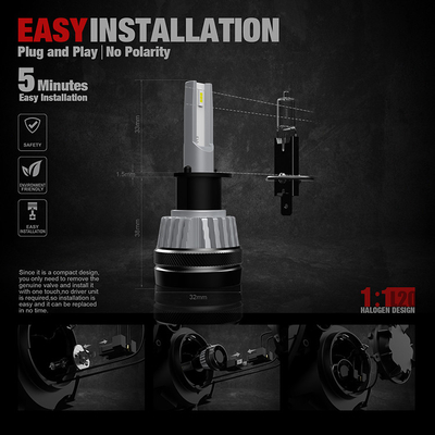 32V 10000 Lumen Led Headlight Bulb , H1 Led Bulb For Car 120W Power