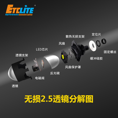 Biled Canbus 2.5 Led Projector Lens 70W 5500K Headlight Bi H4 Led Projector Lens Bright Car Light Bulb Lamp For Car
