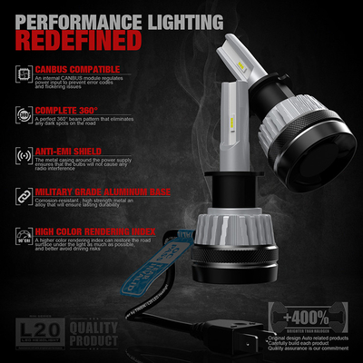 White Car LED Headlight Bulbs 6000K Color Temperature H3 10000Lm